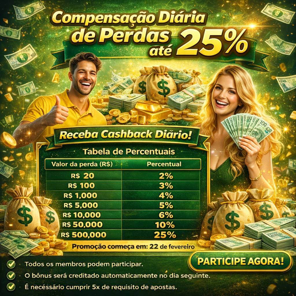 Slots Online arara777